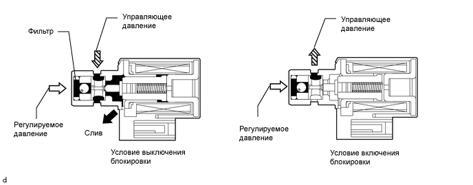 X134147E02