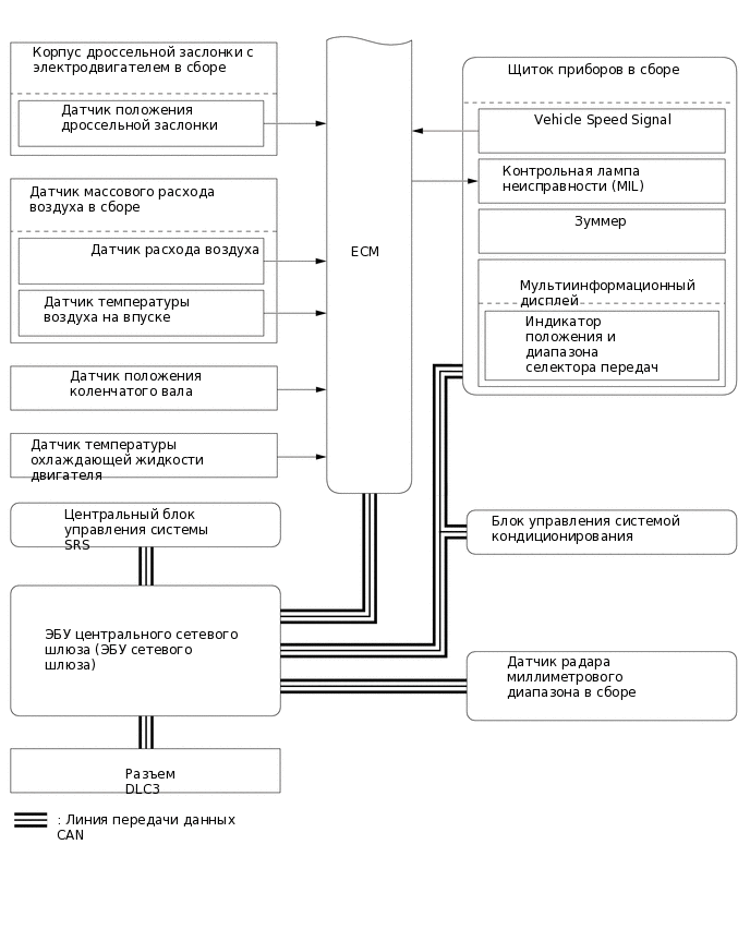 X135694E03