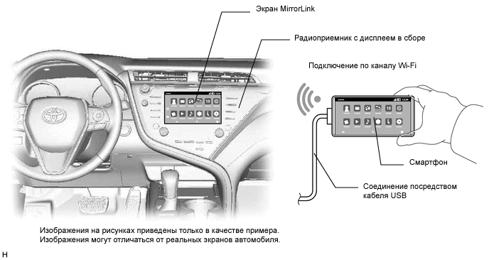 Y201188E01