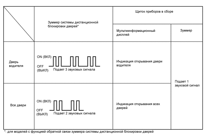 Y207757E02