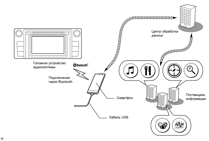 Y219100E01