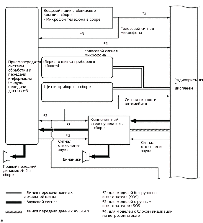 Y219633E01