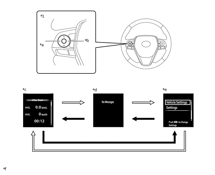 Y231011C01