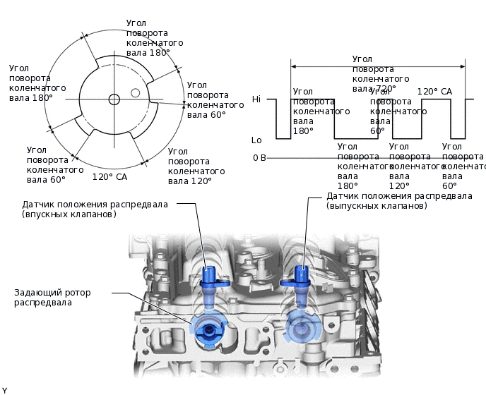 W122752E03