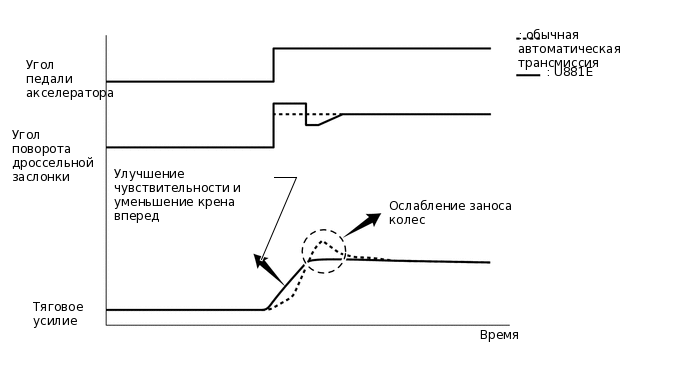 X100033E12