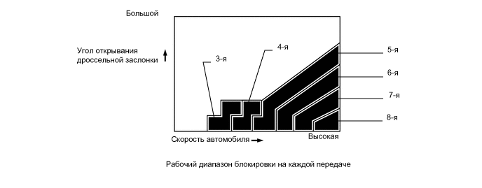 X110449E02