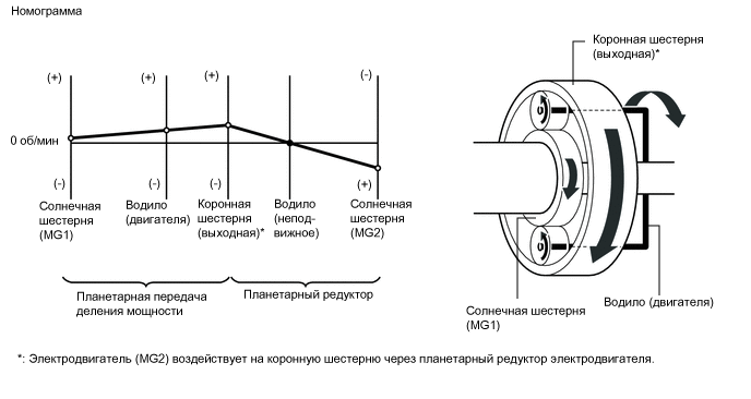 X106564E03