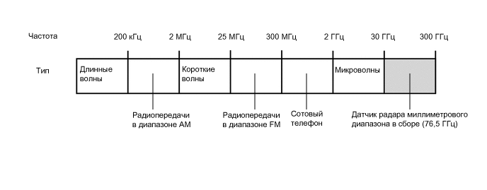 Y100240E18