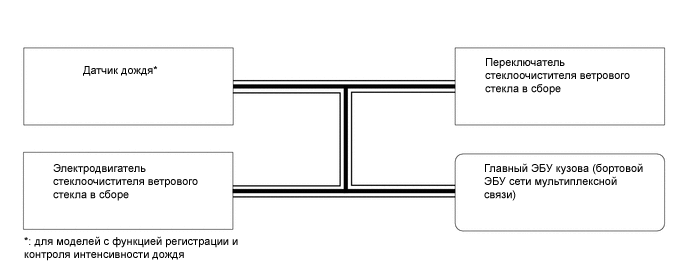 Y194430E04