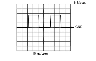 A205412E06