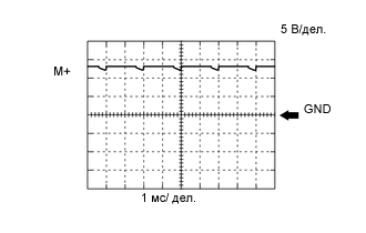 A208000E03