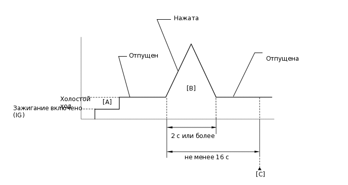 A220567E39