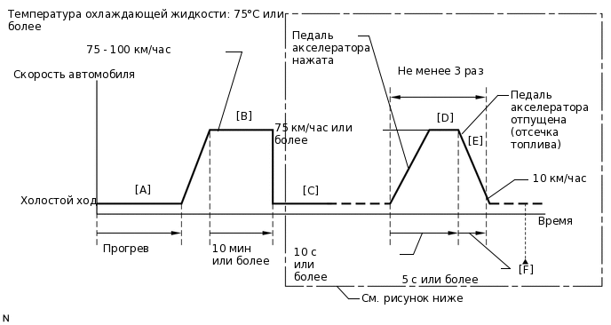 A242051E50