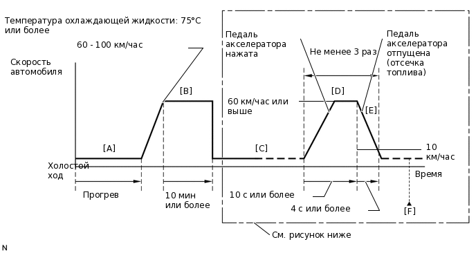 A283818E23