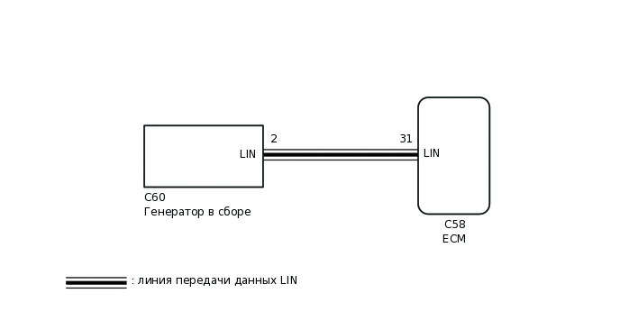 A340530E58