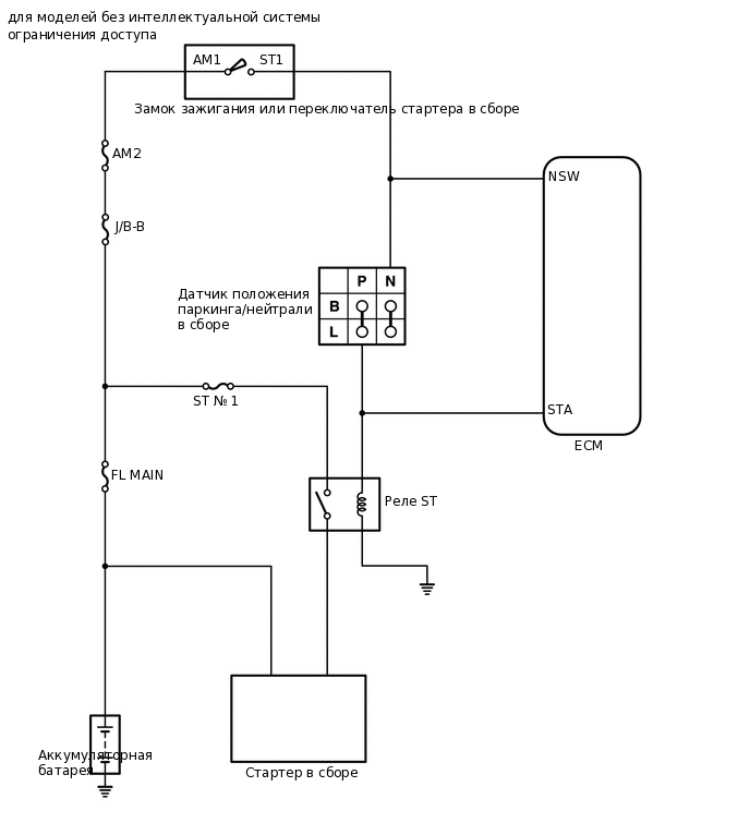 A401904E01