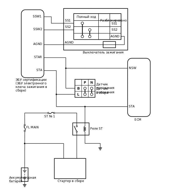 A401905E02