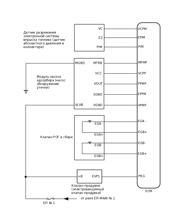 A401950E01