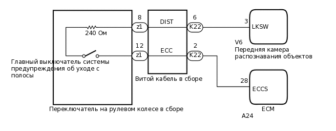 A401977E02