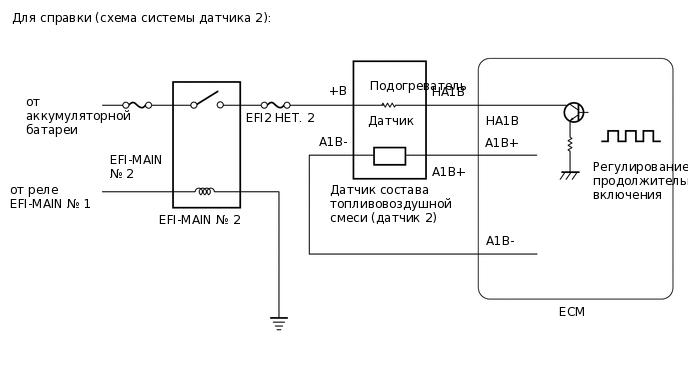 A402951E02