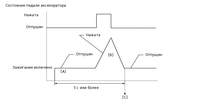 A403176E06