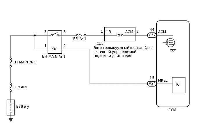 A403543E03