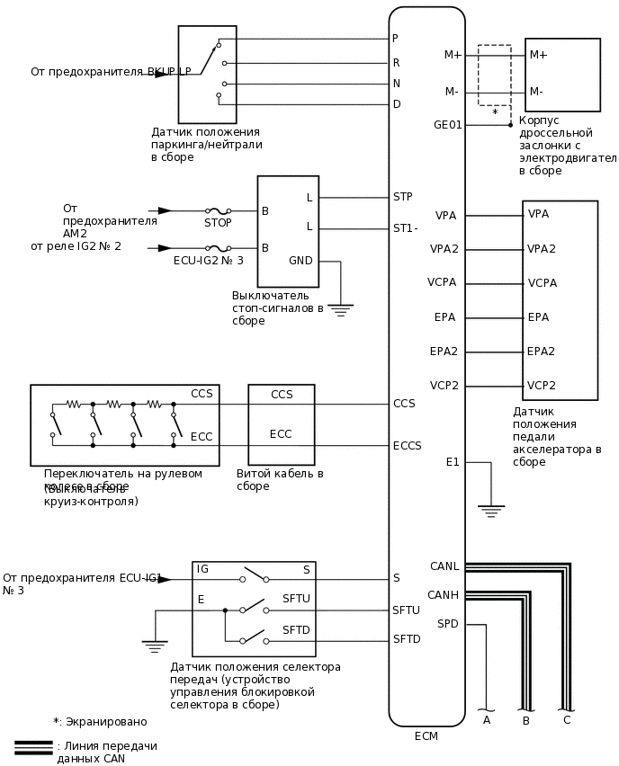 A412002E01