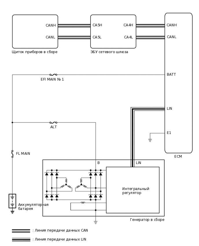 A412012E03