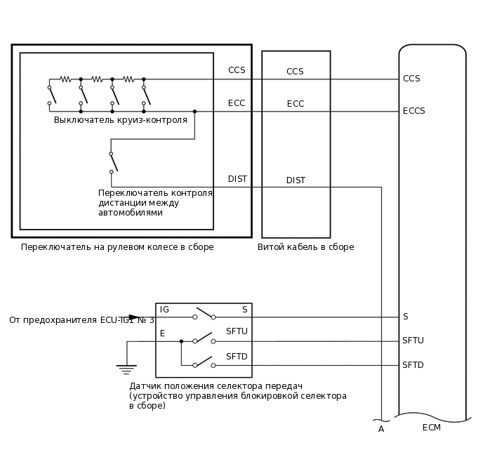 A412035E01