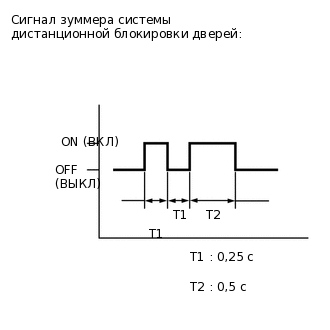 B220865E81