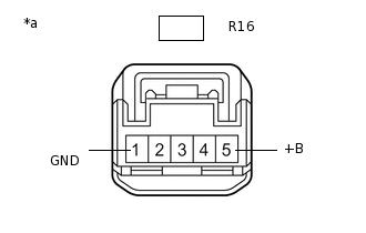 B281165C32