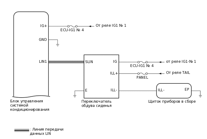 B343000E33