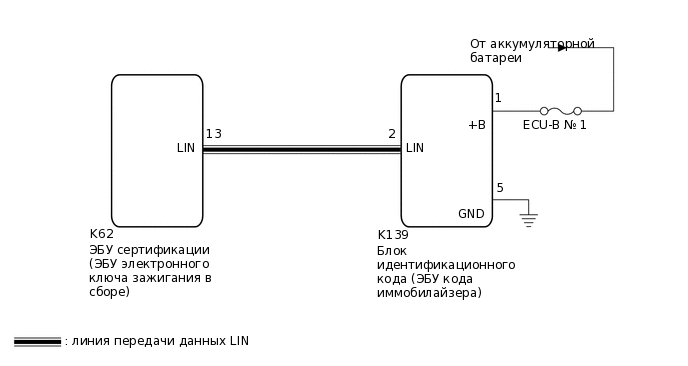 B445874E19