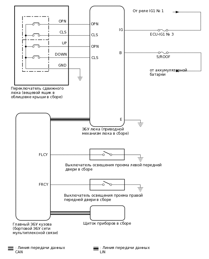 B454521E10