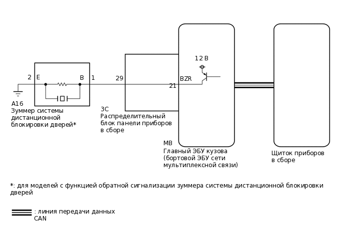 B472430E10