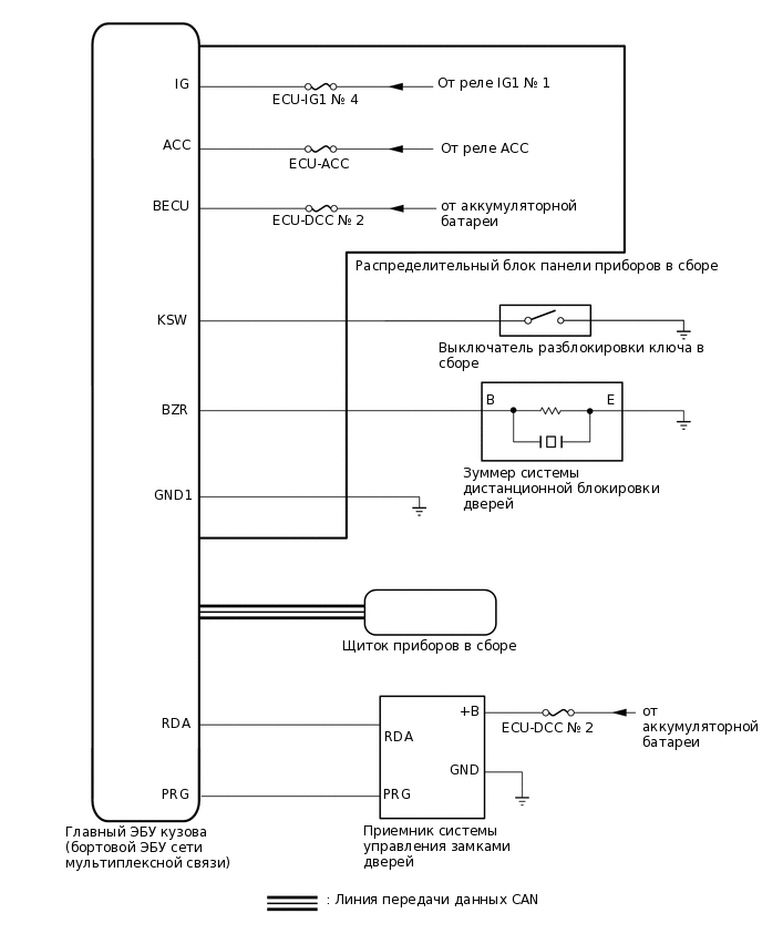 B472435E02