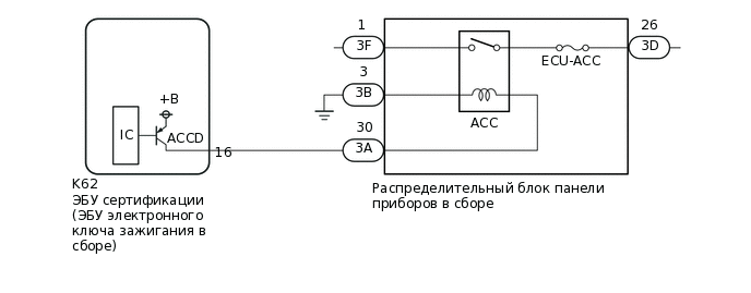 B477751E01