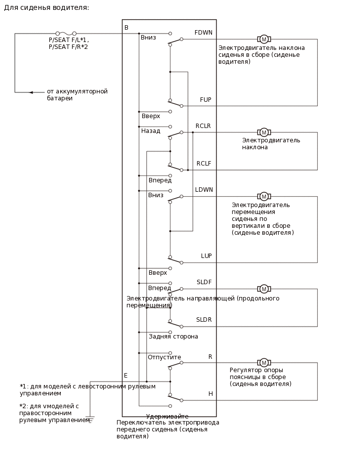 B480053E12