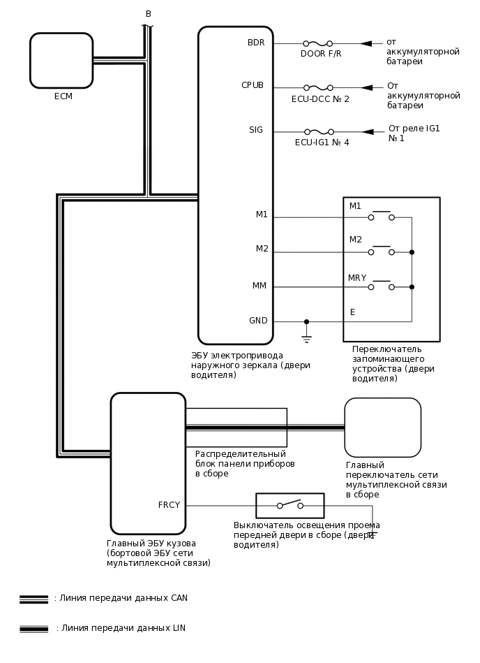 B480094E05