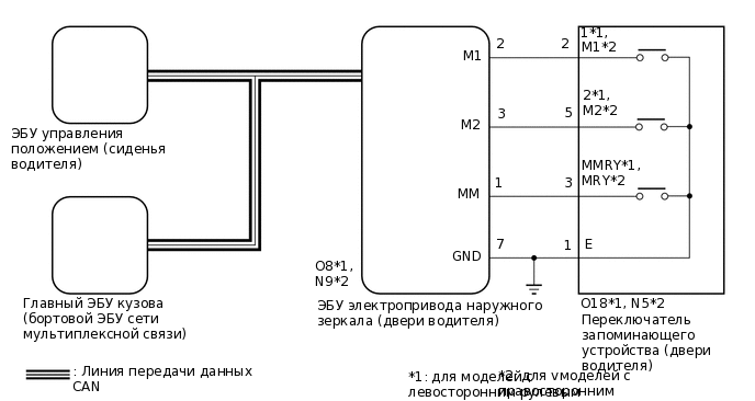 B480107E22