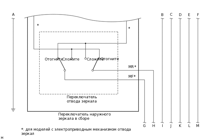 B480321E03