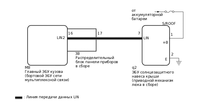 B484503E17