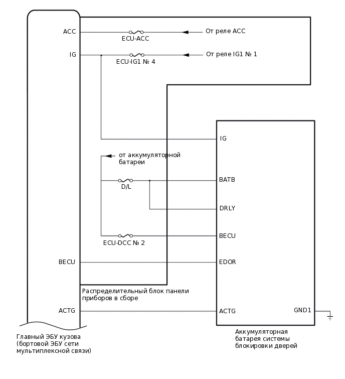 B487337E01