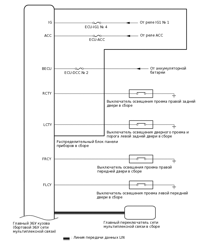 B487340E01