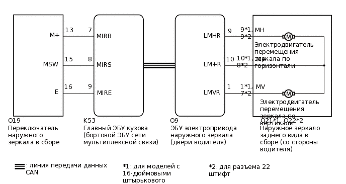 B490272E14