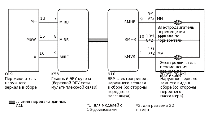 B490272E16