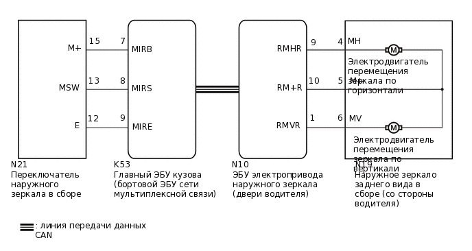 B490272E21