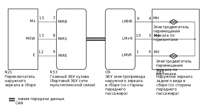 B490272E23