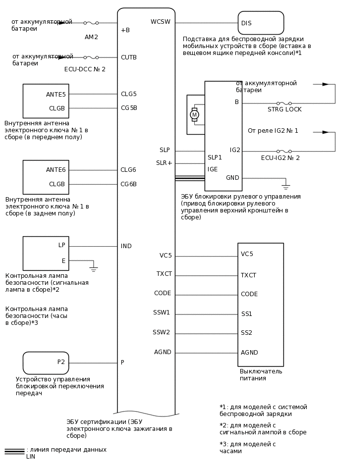 B491200E04