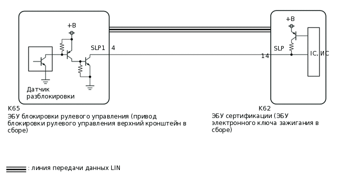 B491204E03